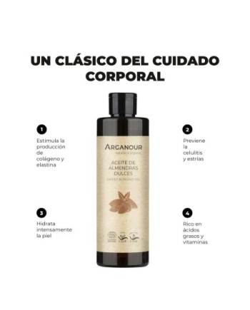 Aceite de almendras dulces